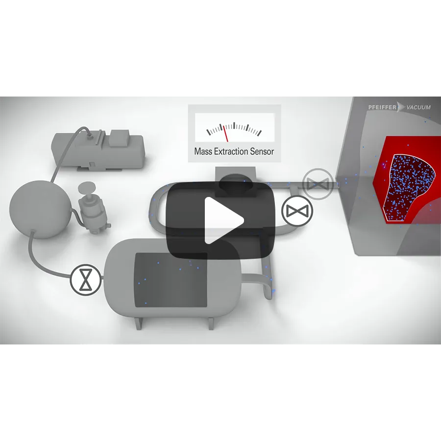 3D visualization of a leak detection process