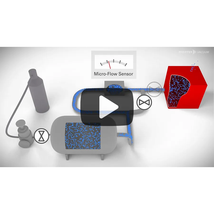 3D visualization of a leak detection process