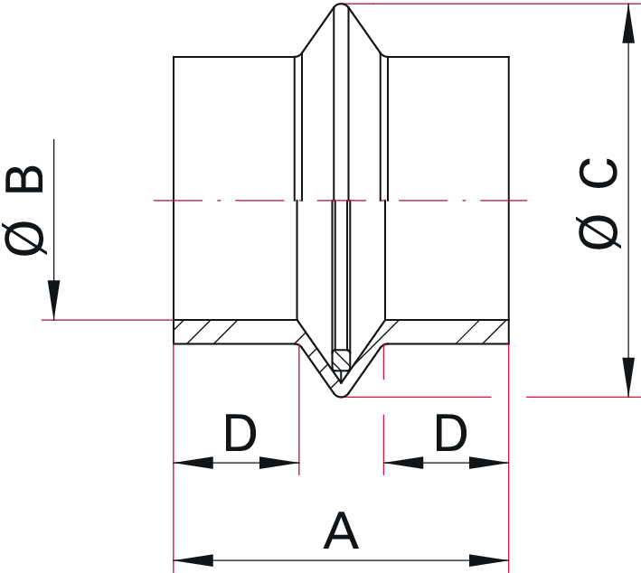 CR 套，DN 25 ISO-KF