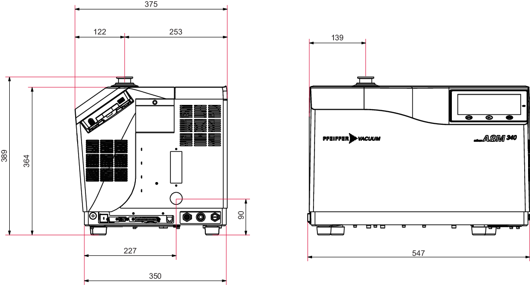 ASM 340, 90/130 V Japan, US-Netzkabel, konfigurierbare E/A-Schnittstellenkarte, Ethernet