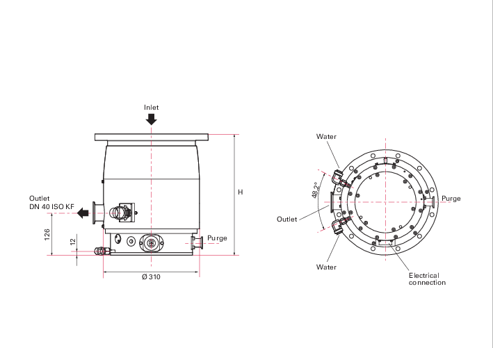 ATH 2300 MT, DN 250 CF-F, externe Antriebselektronik, wassergekühlt, beheizt