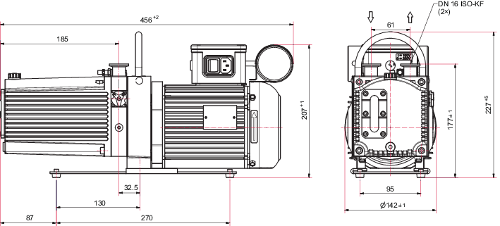 Duo 11，单相电机，100 – 200 V，50/60 Hz