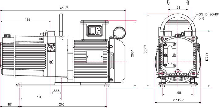 Duo 11，单相电机，200 – 240 V，50/60 Hz