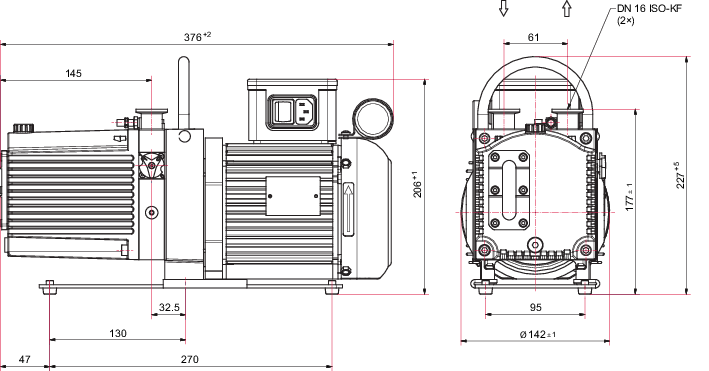 Duo 6, 1-Phasenmotor, 200 – 240 V, 50/60 Hz