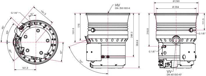 TC 1200을 갖춘 HiPace® 1500 C, E74, DN 250 ISO-K, 부식성