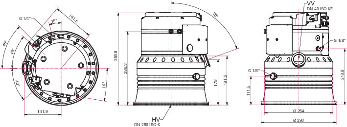 TC 1200을 갖춘 HiPace® 1500 UC, DN 250 ISO-K, 부식성