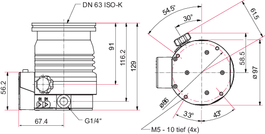 TC 80을 갖춘 HiPace® 80 Neo, DN 63 ISO-K