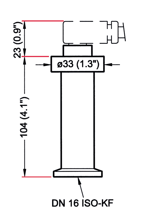 APR 262, G ¼", 2200 hPa