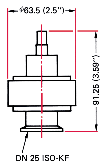 冷阴极真空计 IKR 050，同轴，氟化碳橡胶密封，DN 25 ISO-KF