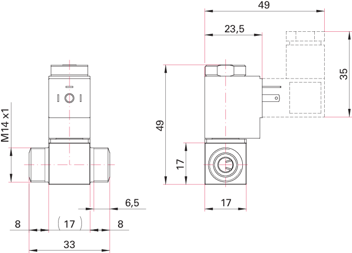 RME 005 A, Gasregelventil, elektromagnetisch, Regelbereich 0,85 bis 85 hPa l/s