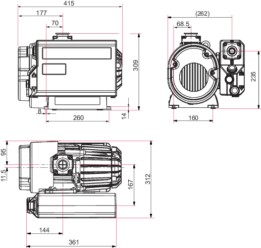 SmartVane 55，单相电机，100 – 127 V | 200 – 240 V，50/ 60 Hz