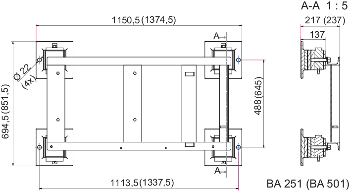 Schwingungsisolatoren für BA 251/501