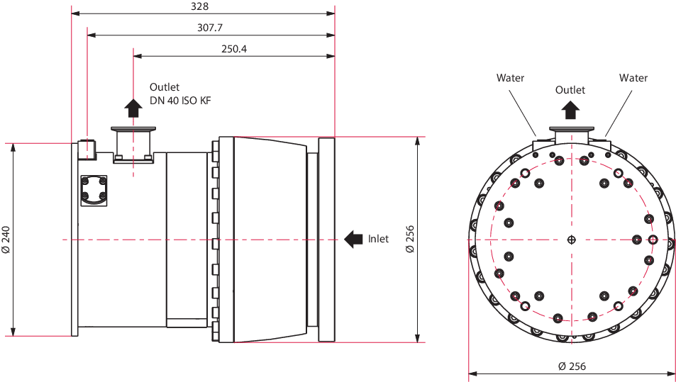 ATH 1603 M, DN 200 CF-F, externe Antriebselektronik, wassergekühlt, unbeheizt