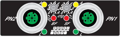 패키지 컨버터 Profinet (M12) HiLobe (박스 버전 RC 5500, 7500, 15000)